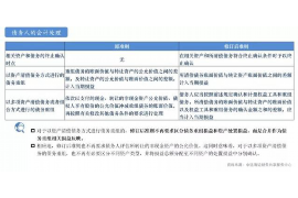最强的催收公司：揭秘高效债务回收的秘密
